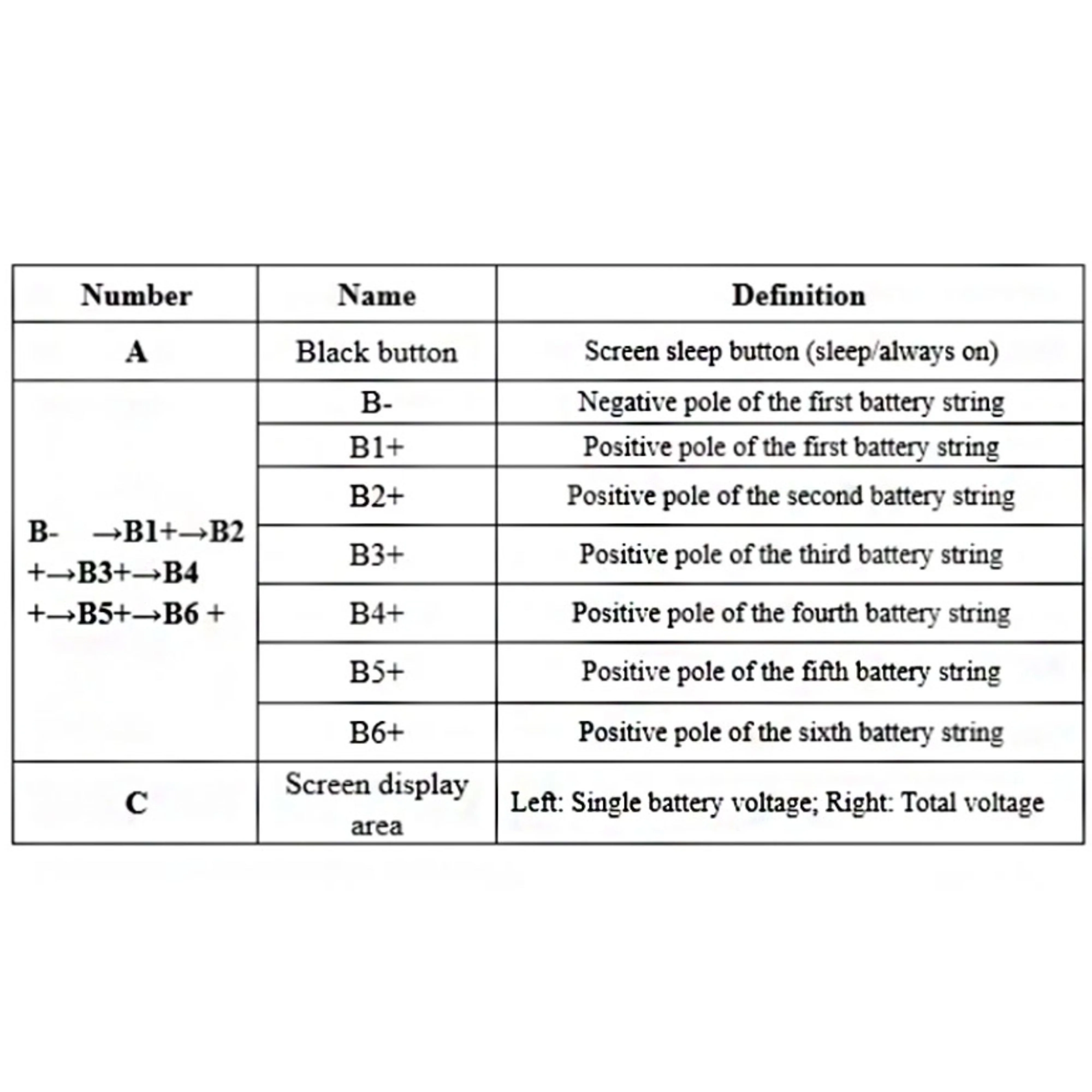 6S 5A Capacitor Active Balancer with Voltage Display LTO Battery Equalizer - Image 6