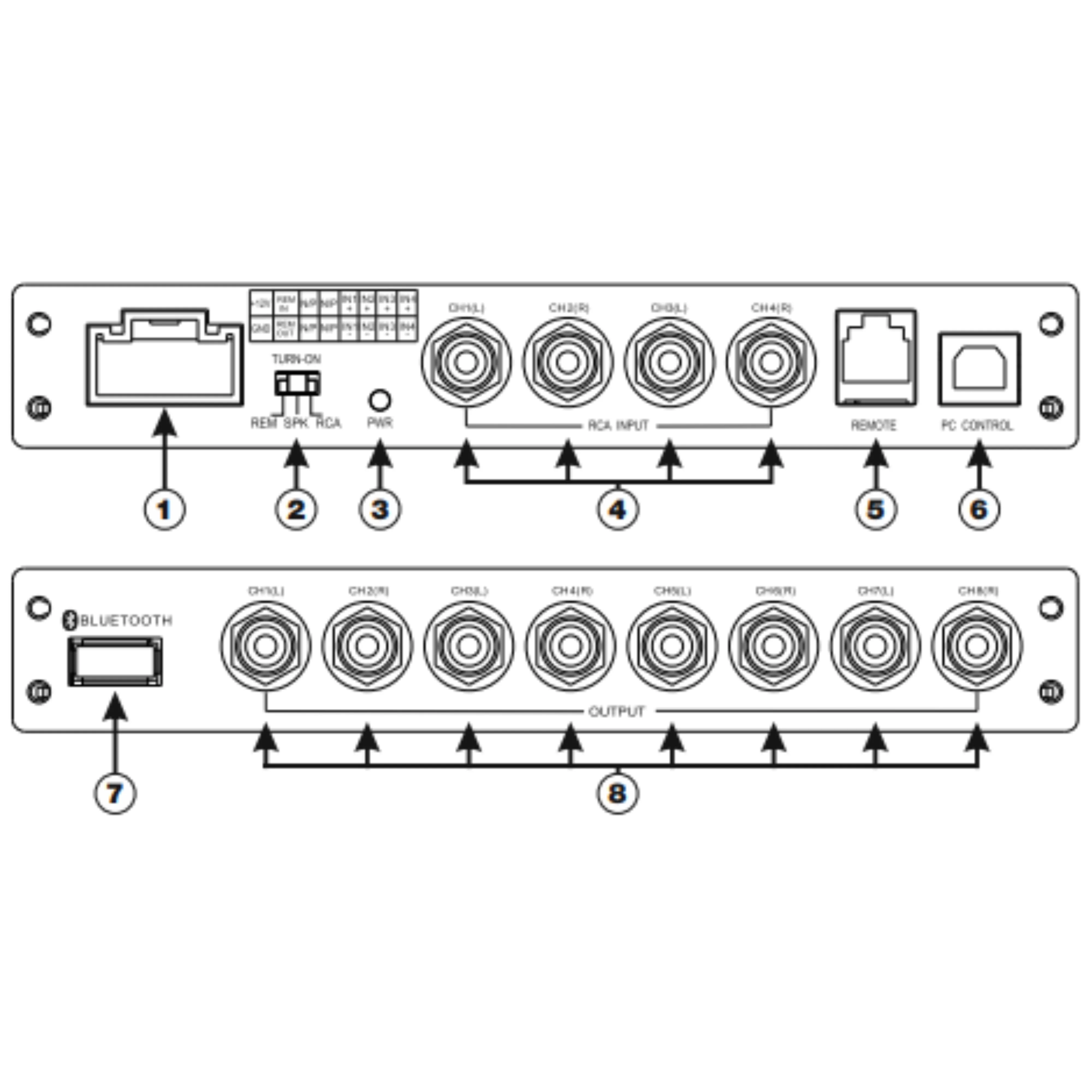 Deaf Bonce Machete 8 Channel Digital Signal Processor M8-DSP - Image 6