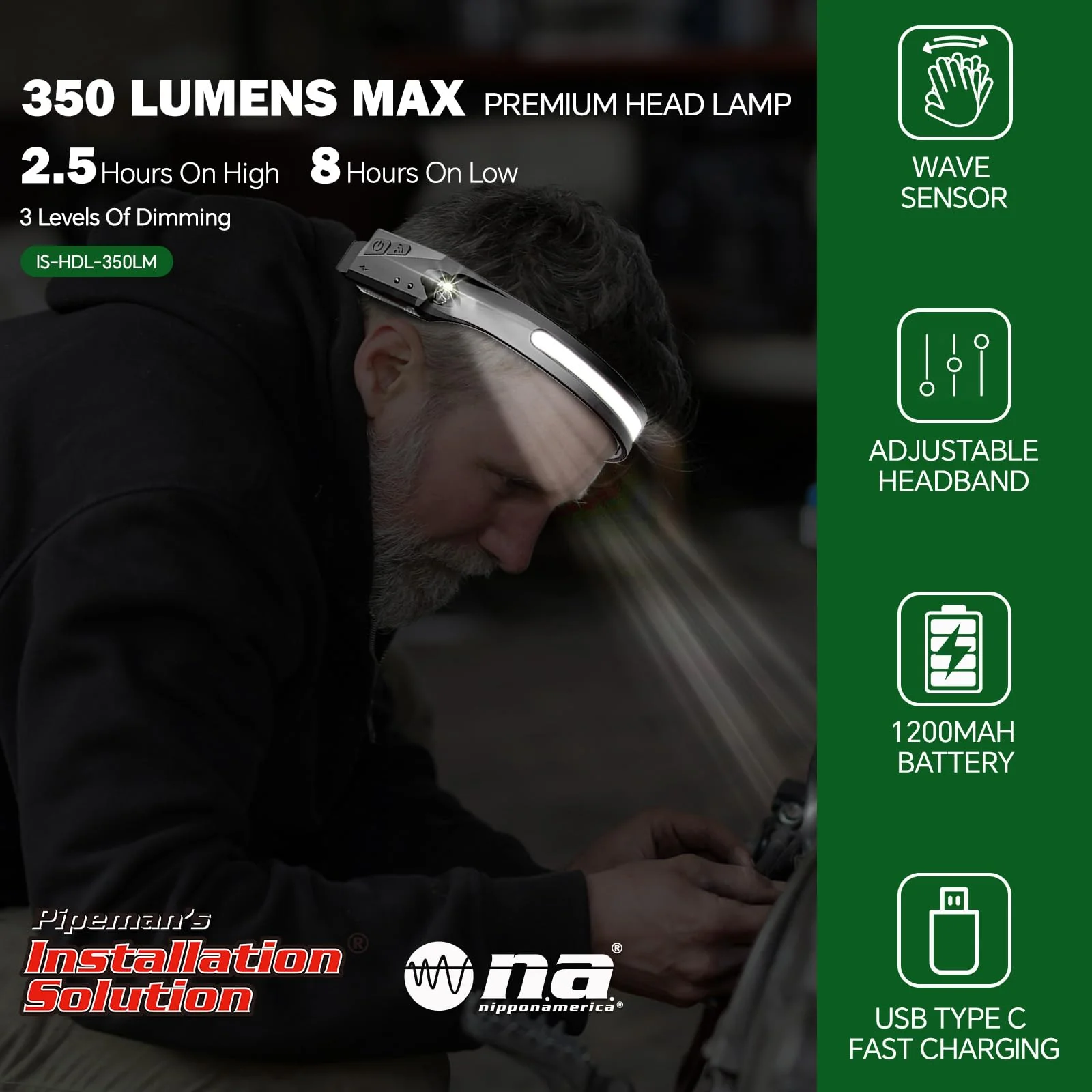 Installation Solution Rechargeable LED Head Lamp Work Light Adjustable Headband - Image 2