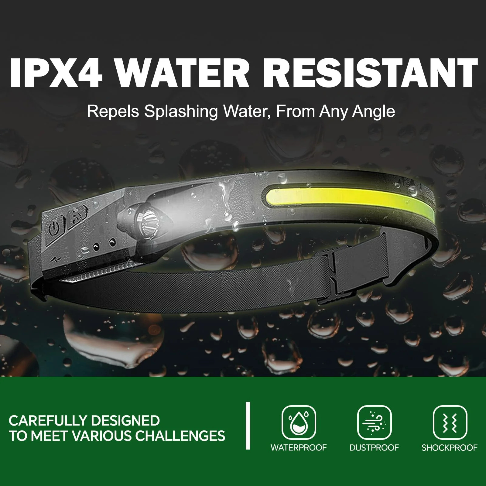 Installation Solution Rechargeable LED Head Lamp Work Light Adjustable Headband - Image 3