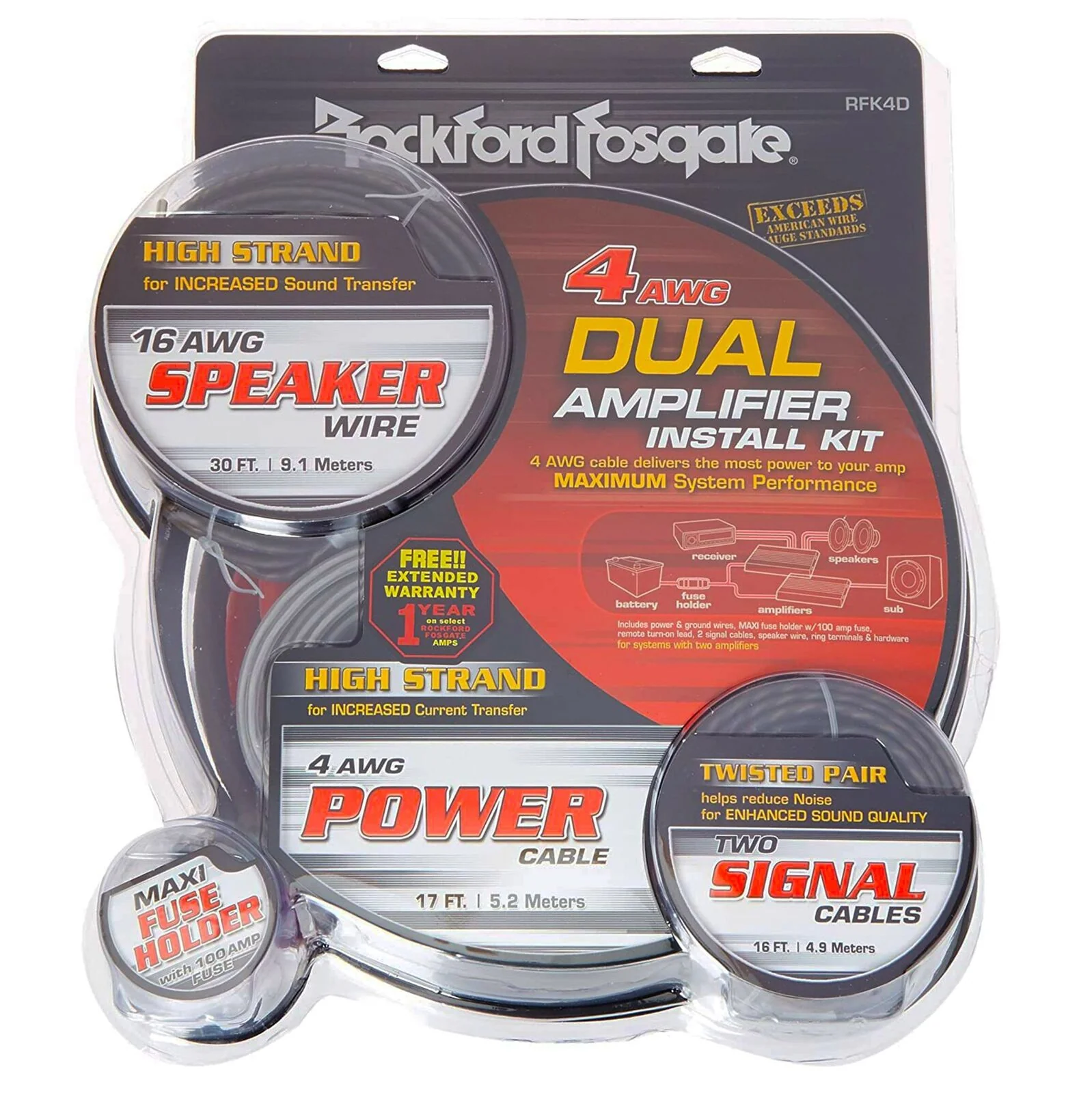 Rockford Fosgate RFK4D 4 Gauge PC-OFC Complete Dual Amplifier Install Kit OPEN BOX - Image 2